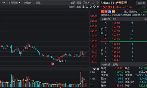 解禁提前知 最新解禁狂潮襲來，多家上市公司龍頭在列（附股信息系統集成服務）